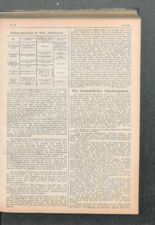 ¬Ein¬ kommunistisches Schulprogramm