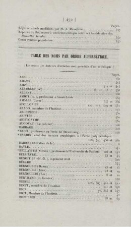 Table des noms par ordre alphabétique.