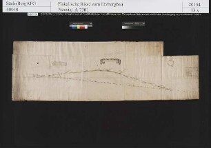 Gottes Segen am Unteren Fastenberg bei Johanngeorgenstadt