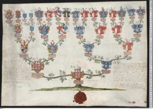 Löwendal, Woldemar Freiherr von