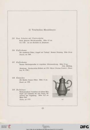 Verschiedene Manufakturen (Nr. 215-254)