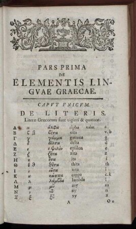 Pars Prima De Elementis Linguae Graecae.