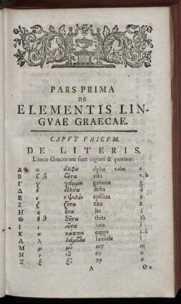 Pars Prima De Elementis Linguae Graecae.