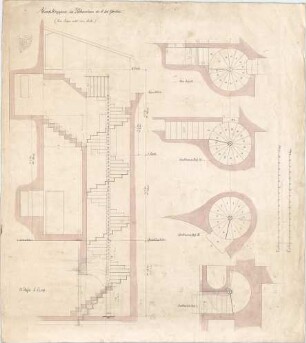 Voit, August von; München; Botanischer Garten - Palmenhaus - Wendeltreppen (Grundrisse, Schnitt)