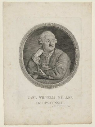 Bildnis des Carl Wilhelm Müller