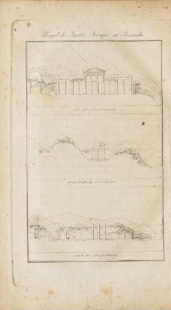 Abbildung: Tempel des Jupiter Serapis zu Suzzuolo