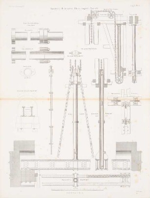 Homberg-Ruhrorter Rhein-Trajektanstalt, Duisburg: Details Hebezylinder, Ketten und Doppelträger (aus: Atlas zur Zeitschrift für Bauwesen, hrsg. v. G. Erbkam, Jg. 7, 1857)