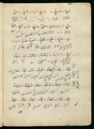 f. 17v-20r, bābü'd-dāl
