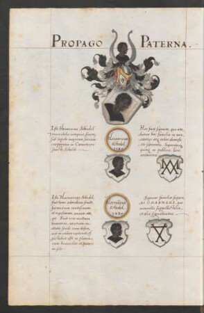 Vorfahren Hartmann Schedels, lat.