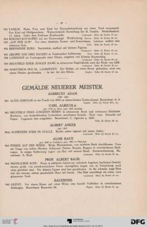 Gemälde Neuerer Meister (Nr. 961-1038)