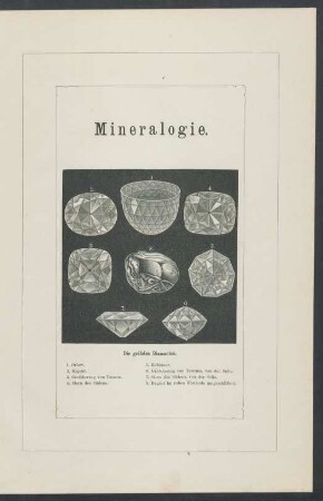 Mineralogie.