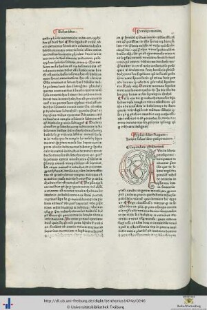 Secundus liber paralipomenon