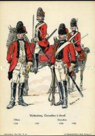 Uniformdarstellung, Offizier und Grenadiere des Grenadier-Regiments zu Pferde, Herzogtum Württemberg, 1757/1785.