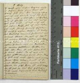 Tagebuch von Antonia Bußmann, spätere Köchling