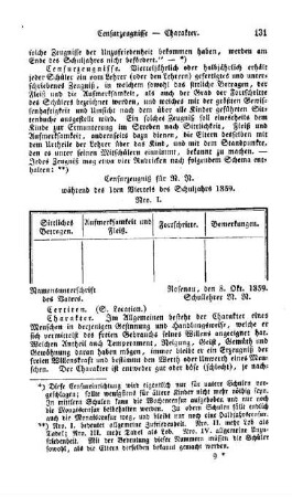 Certiren, (S. Location)