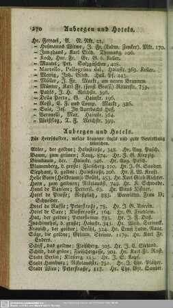 Aubergen, Hotels, Gasthöfe, …