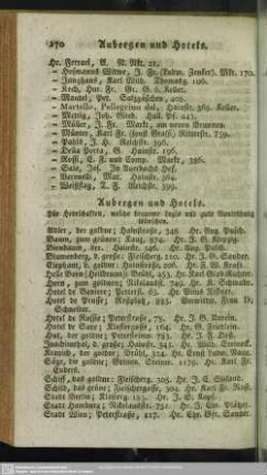 Aubergen, Hotels, Gasthöfe, …
