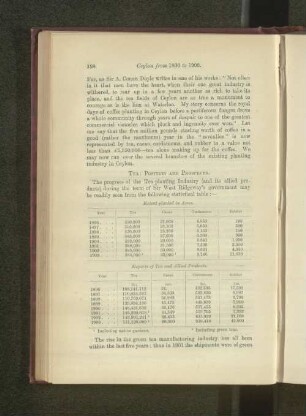 Extent planted in Acres.
