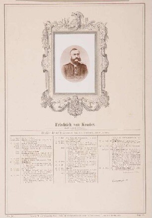 Bildnis von Friedrich von Kessler (1814-1891)