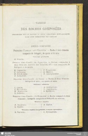 Tableau des roches composées considérées sous le rapport de leurs caractères minéralogiques et de leur distribution par familles