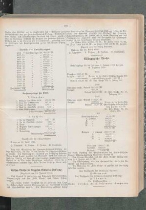 Kaiser-Wilhelm-Augusta-Viktoria-Stiftung : (gegründet am 14. Januar 1906)