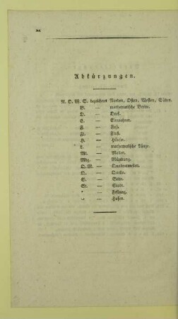 Abkürzungen : Abkürzungen