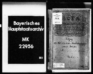 Volksschulwesen: Vollzug des Art. 18 und 20 des Schulbedarfsgesetzes vom 28.7.1902 (Kreispensionsanstalten).