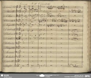 Quintetto: "Dunkel hüllt in schwarze Schatten"
