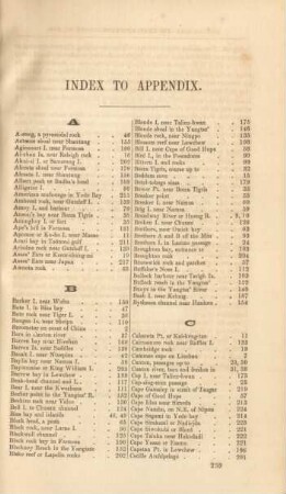 Index to Appendix
