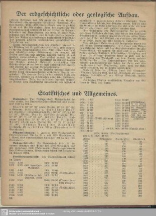Der erdgeschichtliche oder geologische Aufbau
