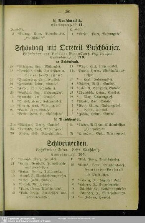 Schweinerden
