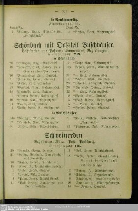 Schweinerden