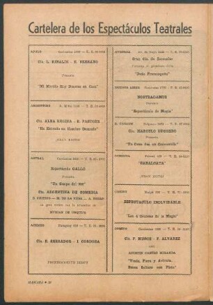 Cartelera de los espectáculos teatrales de la ciudad de Buenos Aires