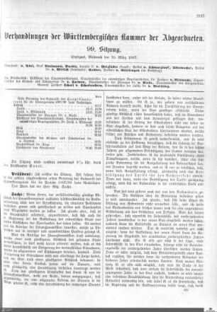 99. Sitzung, Stuttgart, 10.3.1897