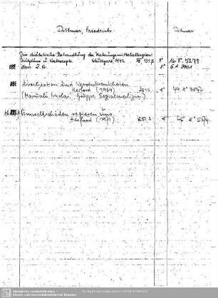 Ditmar, Friedrich (Dittmar)
