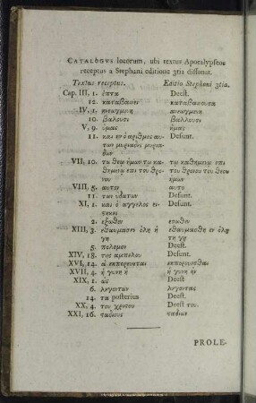 Catalogus locorum