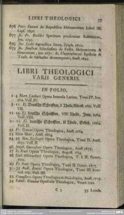 Libri Theologici Varii Generis
