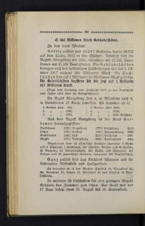 202-205 d) 362 Millionen Mark Gebäudeschäden
