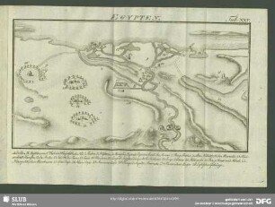 Tab: XXV. Egypten