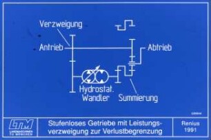 Stufenloses Getriebe mit Leistungsverzweigung zur Verlustbegrenzung