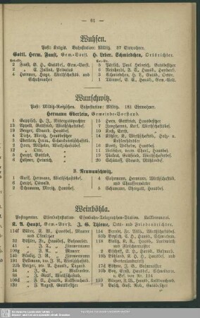 Wunschwitz