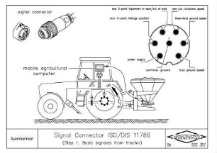 Signal Connector ISO/DIS 11786 (Step 1: Basic signals from tractor)