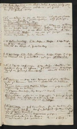 April 1825