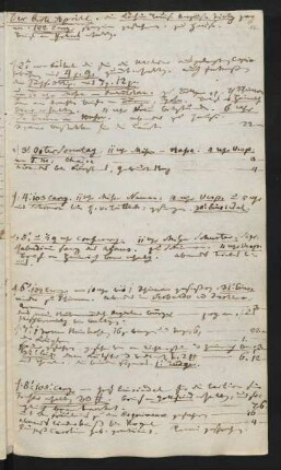 April 1825