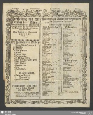 1757, Crucis: Austheilung von dem Uberschuß derer Königl. Groß-Brittannischen und Chur-Fürstlich-Braunschw. Lünebr. und Grubenhagischen Löblichen Bergwercke/ Clausthal, St. Andreasberg und Lauterberg : Im Schluß des Quartals …