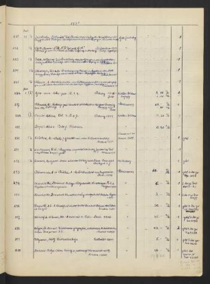 1951 Juni (Nr. 286 - 341)
