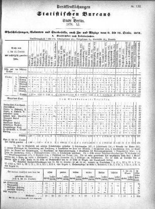1878,51: 1878. LI