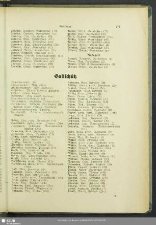 Gallschütz