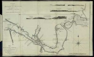 [N° 2]: Carte von der Magellanischen=Meerenge in welcher die Beobachtungen und Entdeckungen derer Capitaines Byron, Wallis und Carteret mit angemercki sind