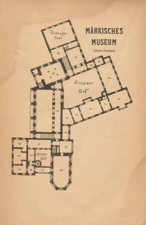 Märkisches Museum. Zweites Stockwerk